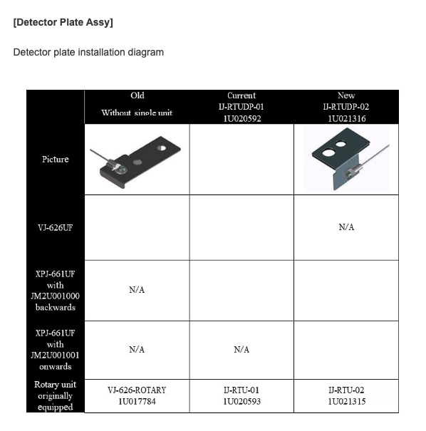 MUTOH XPJ-661UF Obstacle Sensor Position Change / TB0140